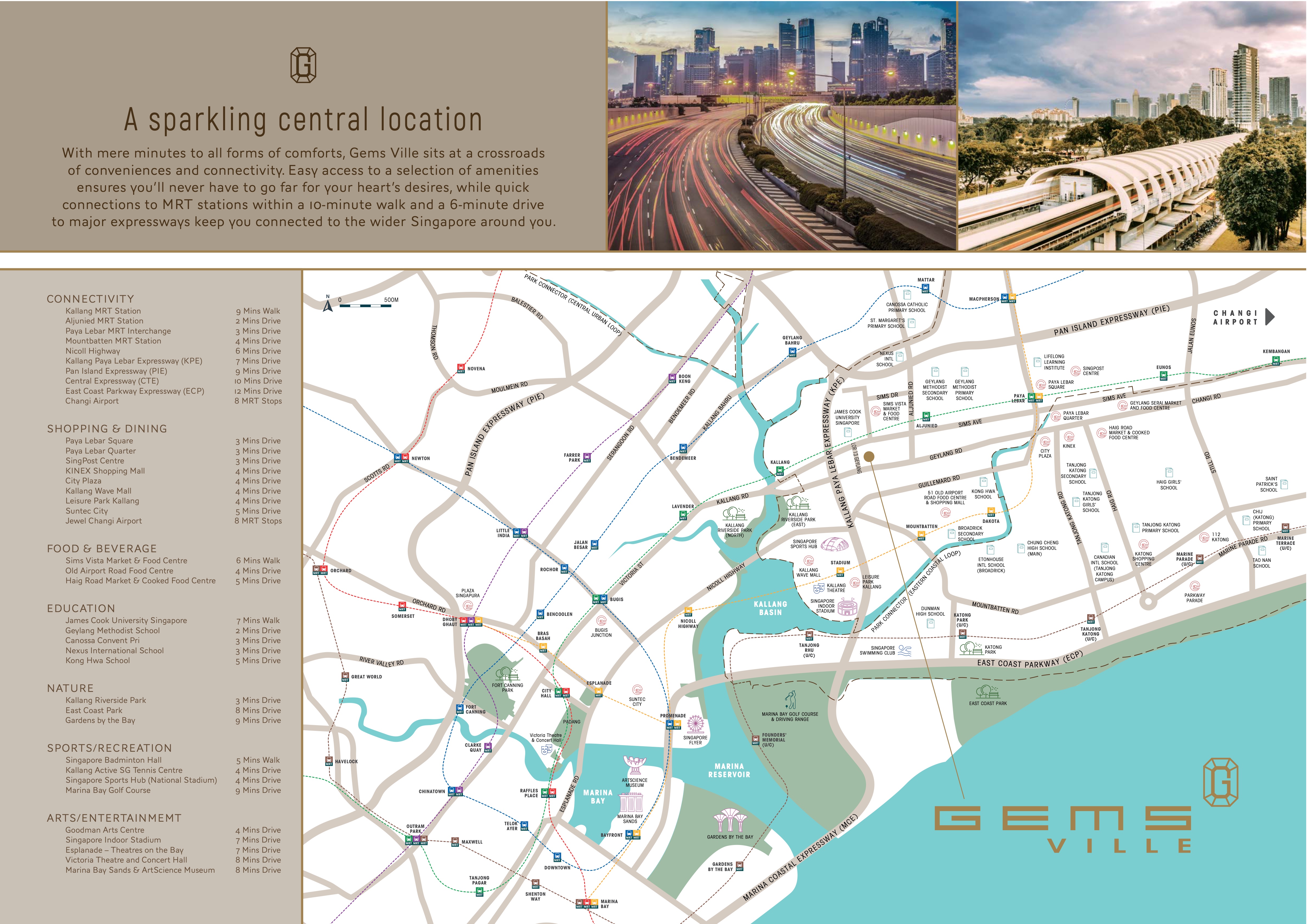 Gems Ville comprehensive location and transit map